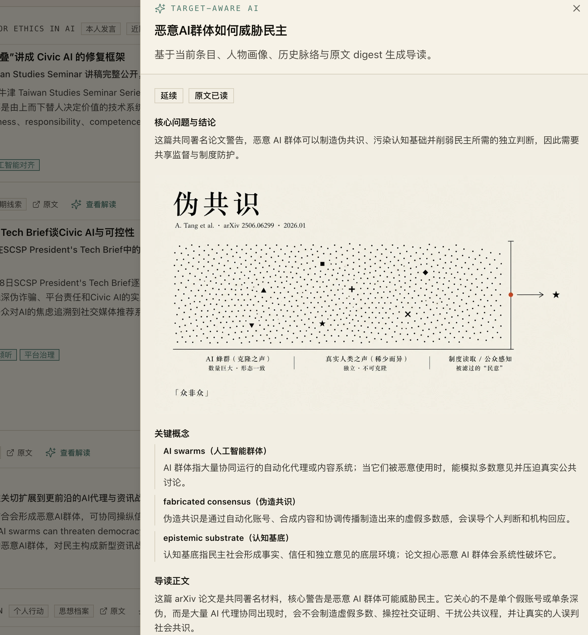 点开信息流里一条线索，右侧铺开一整张导读：核心论点、一张论证图（这条把「AI 如何用克隆之声伪造公众共识」摆成散点）、关键概念、原文链接。