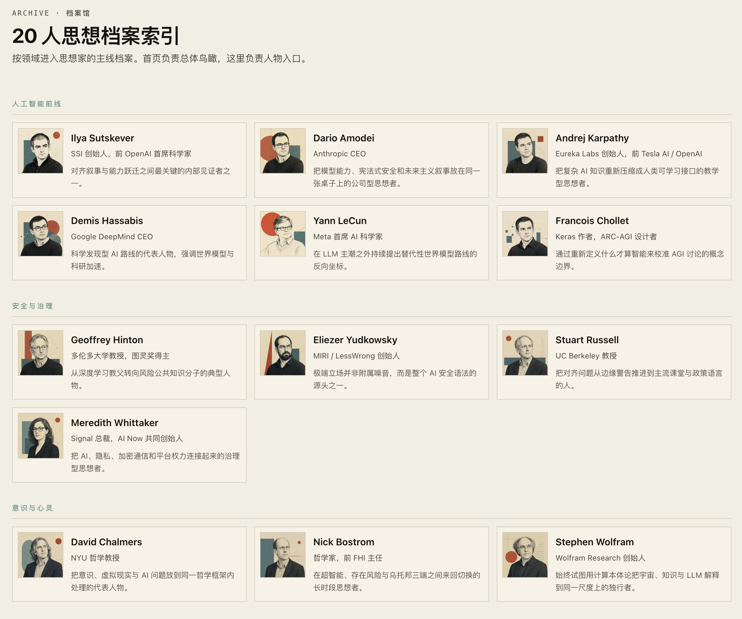 思想家档案索引：二十位分人工智能、安全治理、哲学心灵三类，每人一张卡、一句为什么值得盯。