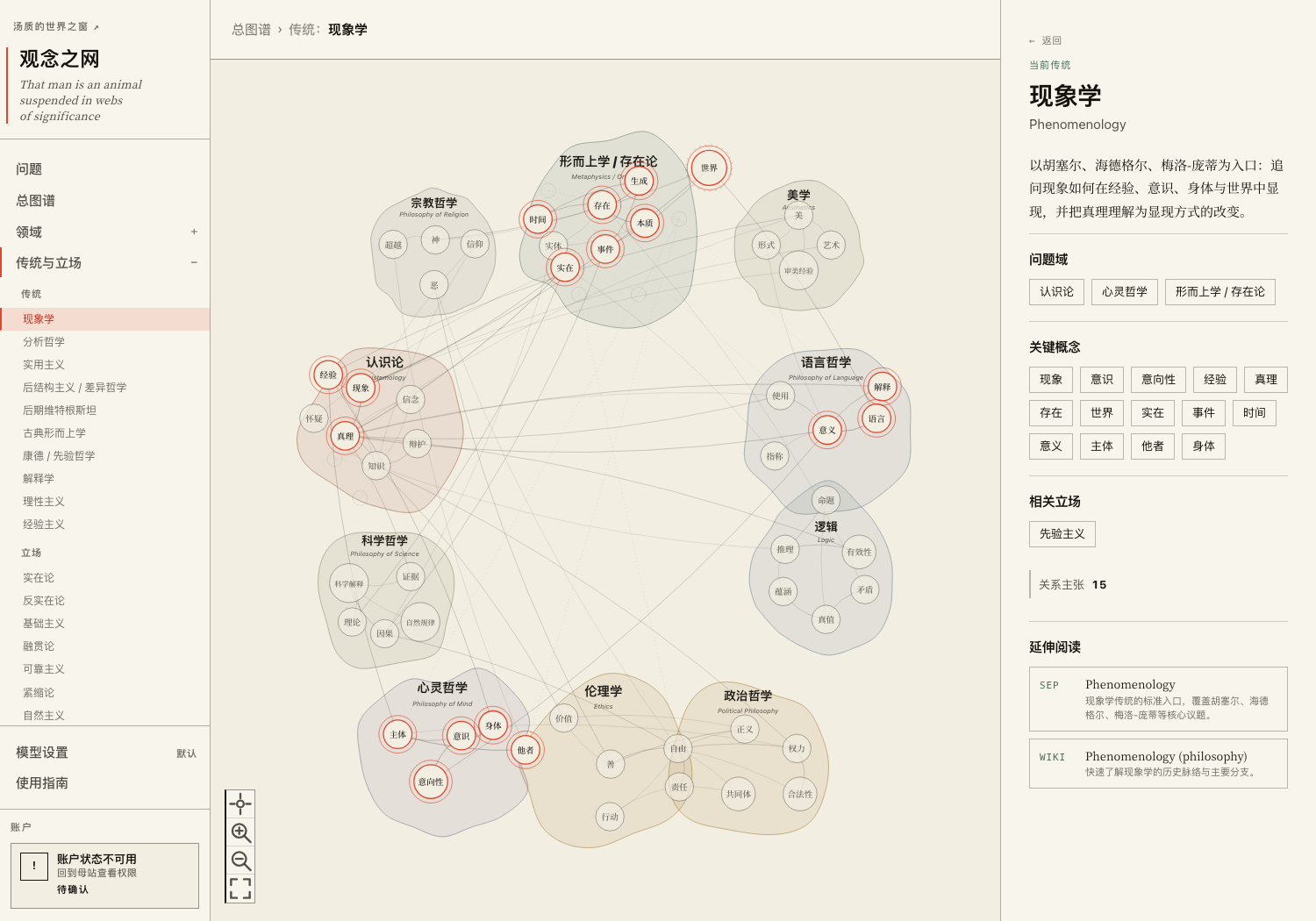点「现象学」这条传统，它在整张网里碰过的每个概念都红了——一个传统牵动了图谱的哪些地方，一眼看见。